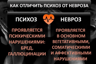 Лечение психоза в Геническе